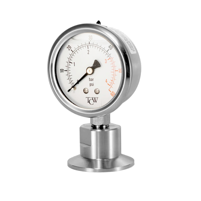 Measurement Tools