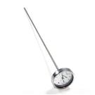 Must Thermometers