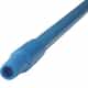 Vikan Fiberglass Handle Threads